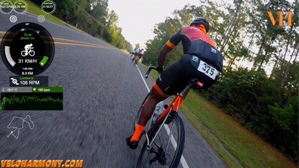 Bike fit