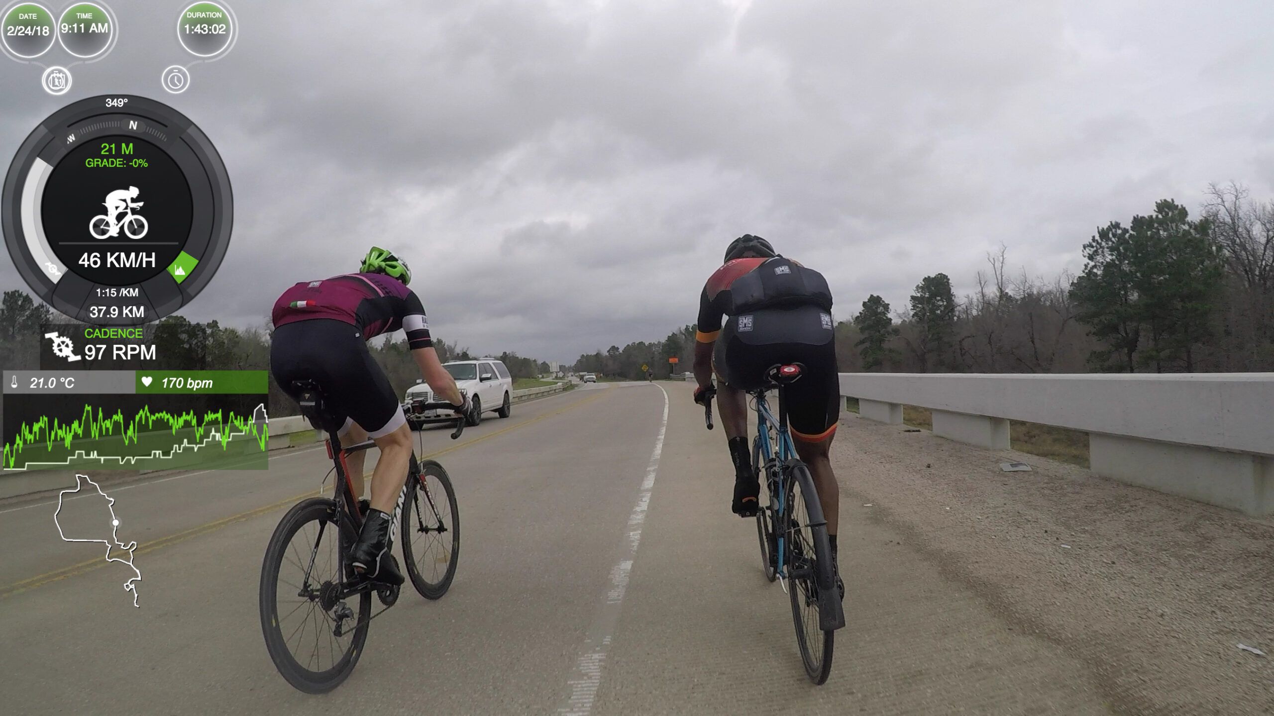 Effective Cycling Coaching 77389