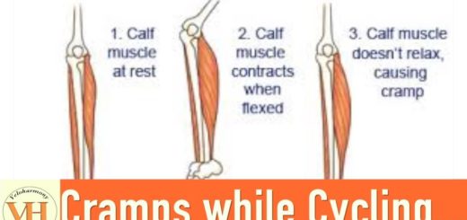 Muscle cramps while cycling?