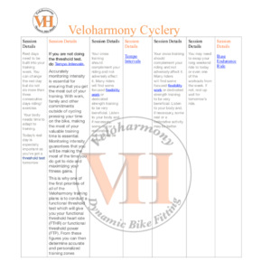 Complete Pre Season cycling training Plan and Threshold Test Bundle