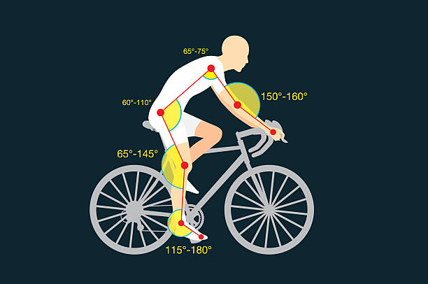 bike fit studio